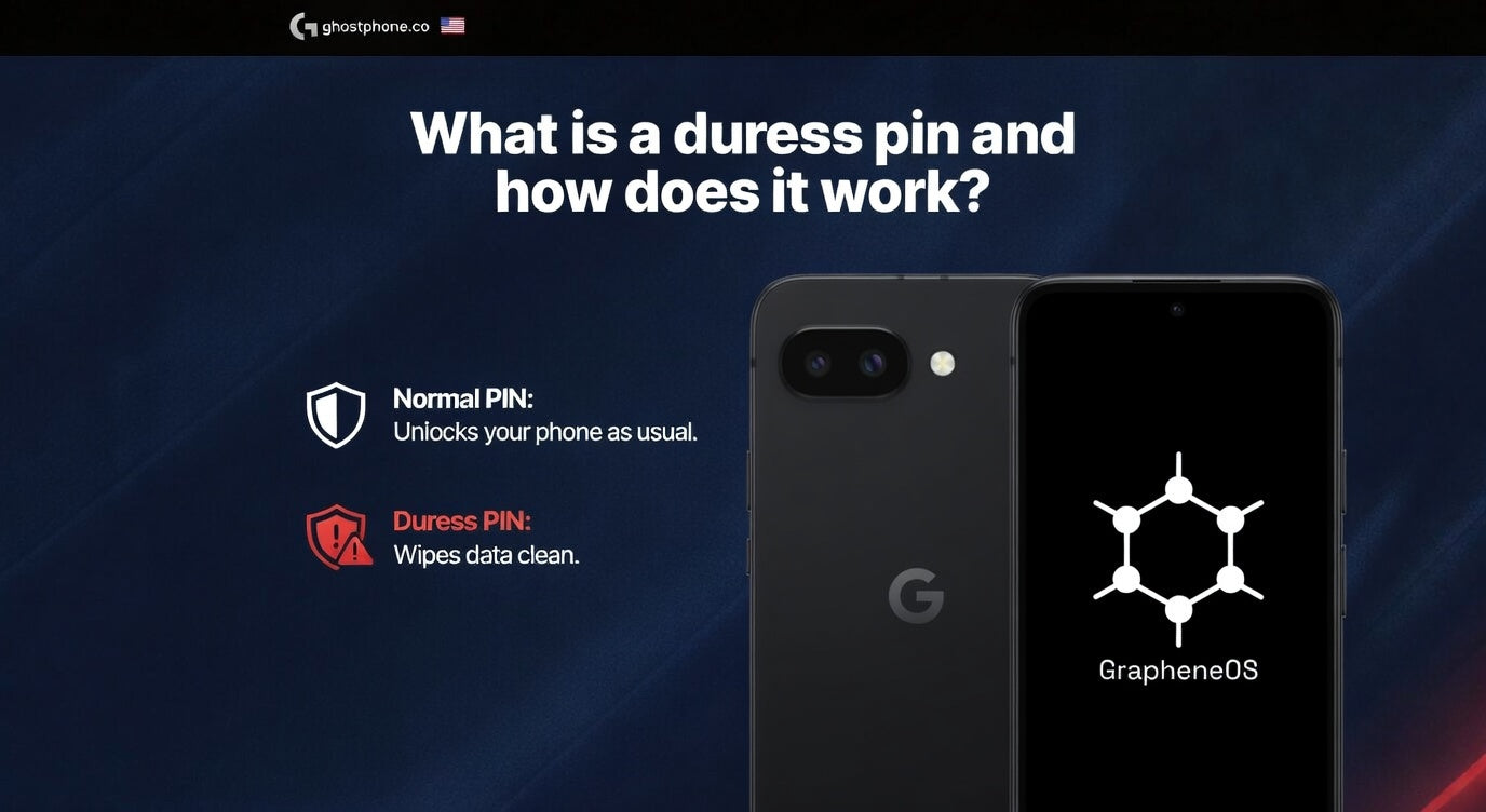 What Is a Duress PIN and Why You Need One Right Now